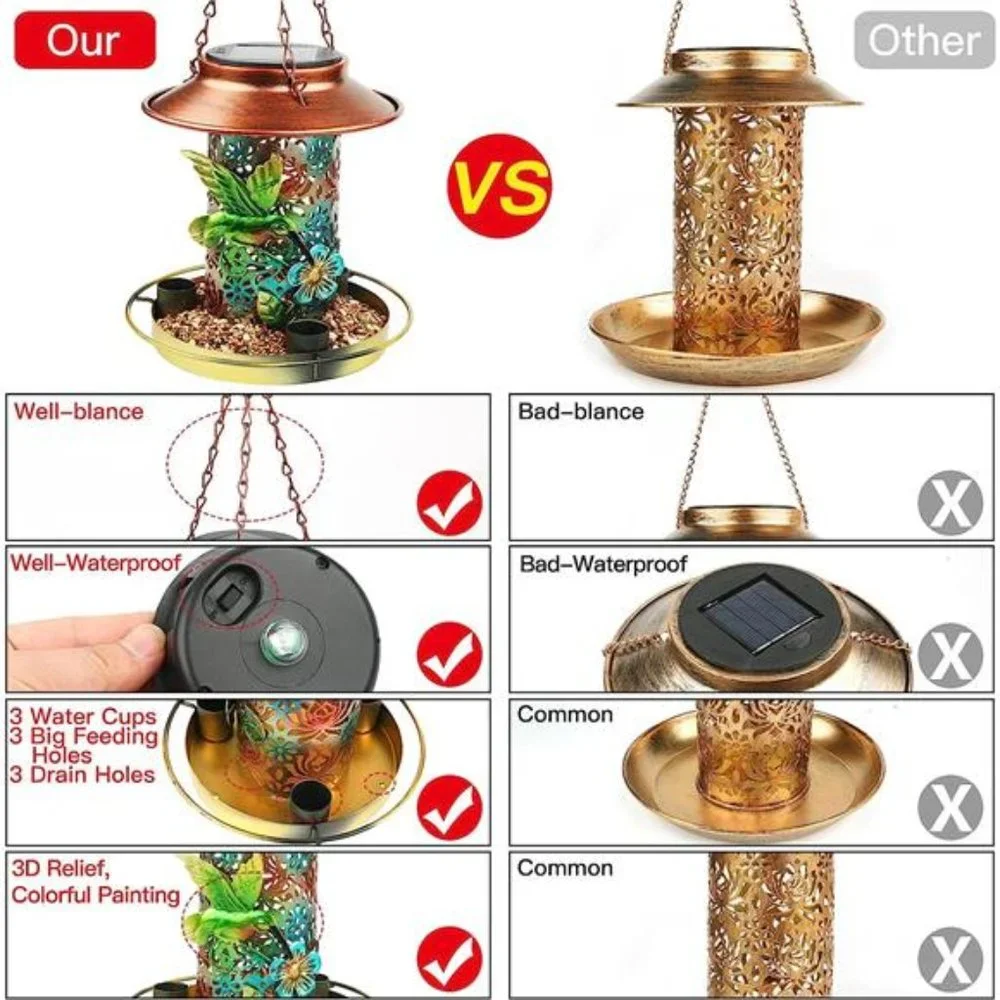 Solar Bird Feeder for Outdoors Hunging, Solar Metal Waterproof Outside Wild Bird